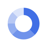 dpgo.com favicon