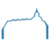 weissenfels.de favicon