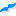 motoroads.com favicon