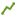 keyboost.de favicon