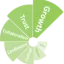 growth-plans.co.uk favicon