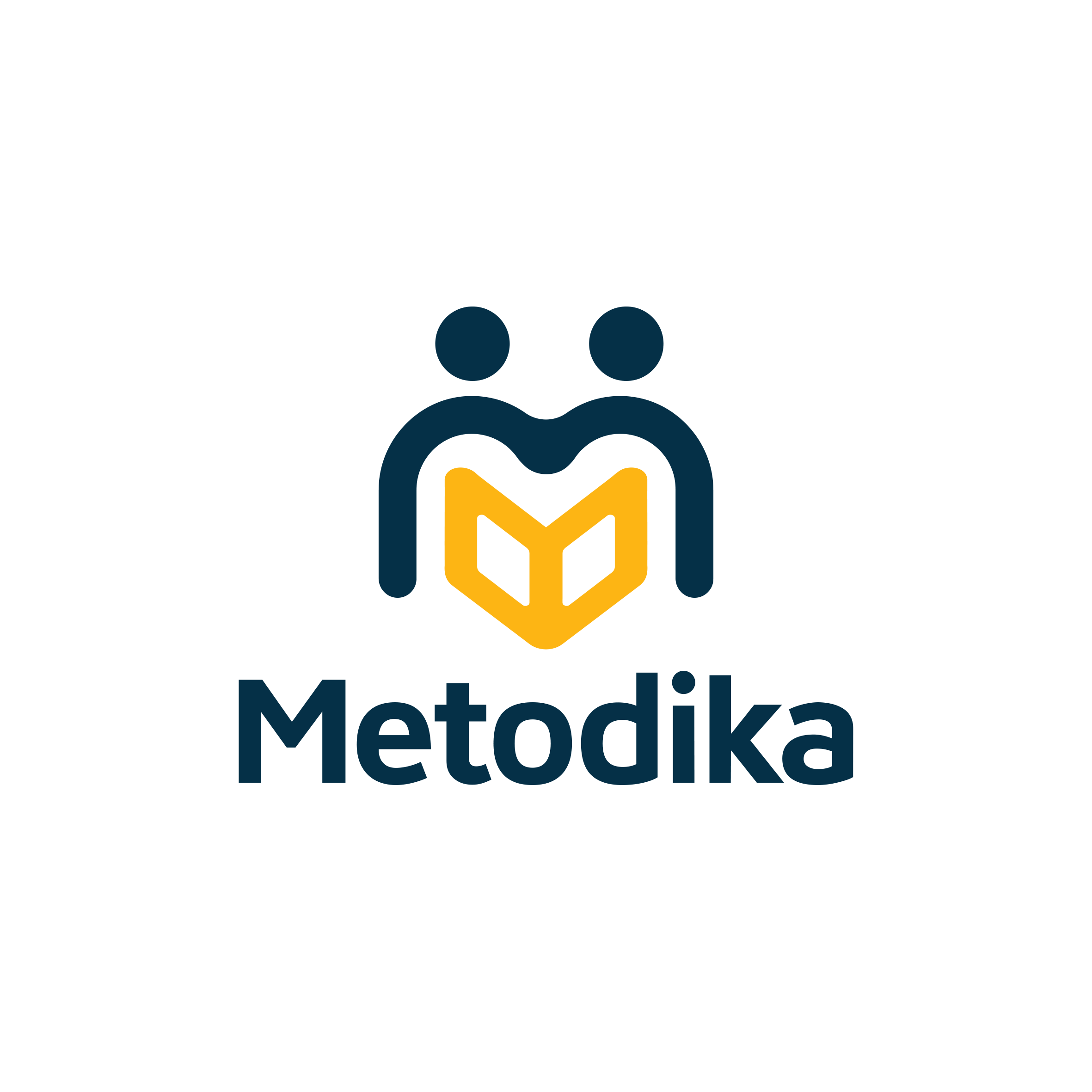 metodika.be favicon