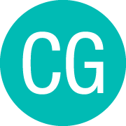 customizedgirl.com favicon