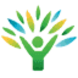 medicarebenefits.com favicon