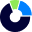 myscoreiq.com favicon