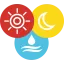 possability.me favicon