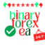 binaryforexea.com favicon