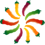 screamingchimp.com favicon