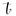 travellikeaninsider.com favicon