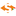 stickerland.it favicon