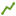 keyboost.fr favicon