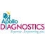 apollodiagnostics.in favicon
