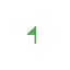 golfforecast.co.uk favicon