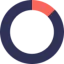 daito.io favicon