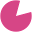 bitok.org favicon