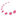 plot4u.de favicon