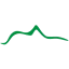 ishuset-skovgrillen.dk favicon