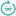 auting.it favicon