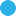 caprabo.com favicon