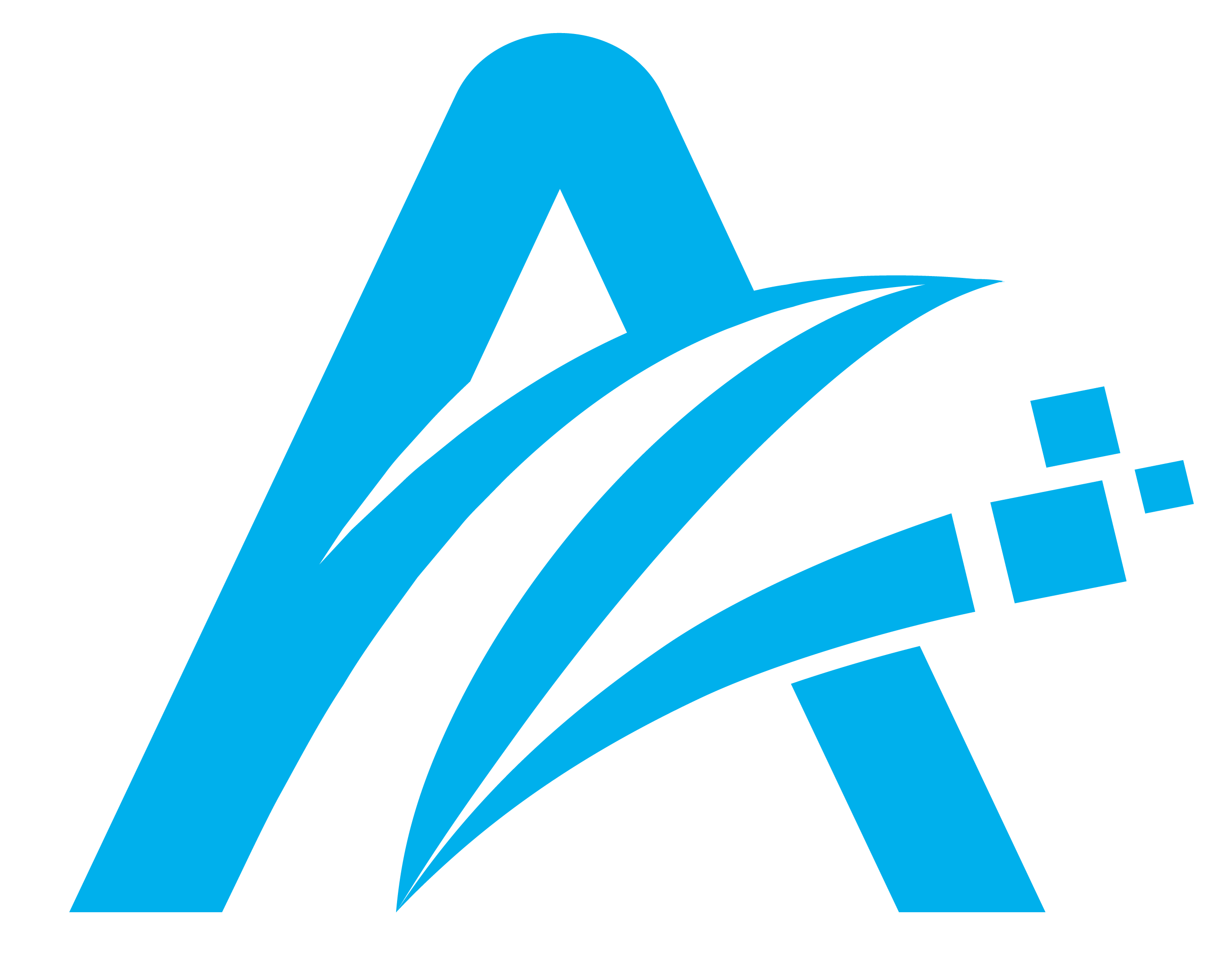 appzotech.com favicon