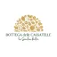 bottegadellecassatelle.it favicon
