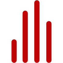 candioinfotech.com favicon