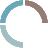prinsengrachtpraktijk.nl favicon