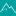 alphaus.immo favicon