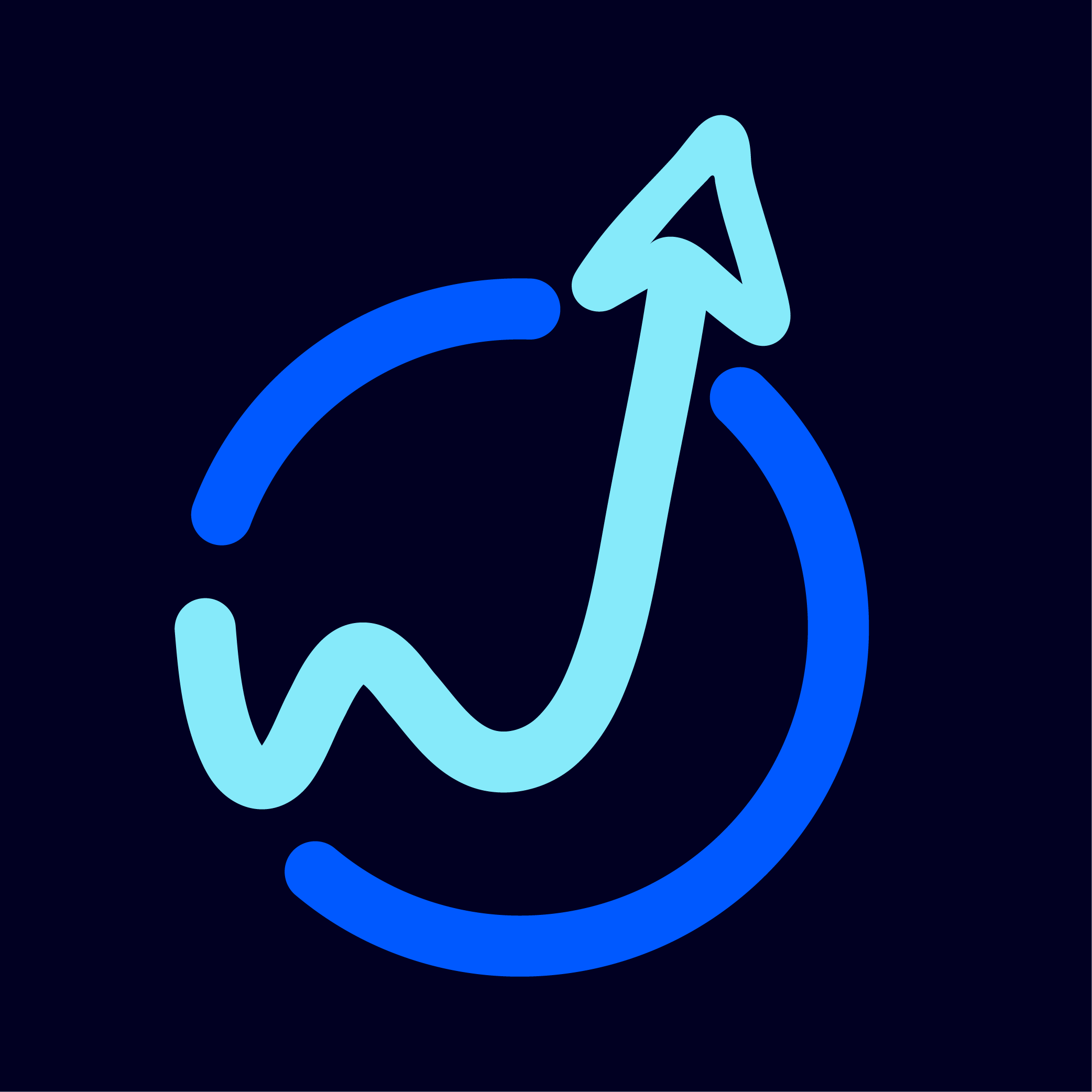 Propatrade favicon