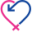 unifieddating.com favicon