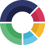 scoreapp.com favicon