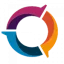 dxomark.com favicon