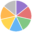 emotionswheel.app favicon