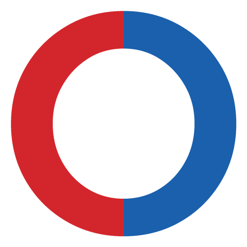 victho.dk favicon