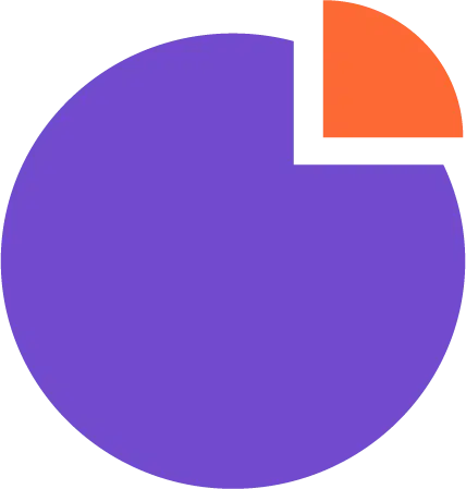 pensionpie.com favicon