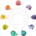 enneagramuniverse.com favicon