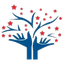 softechies.net favicon