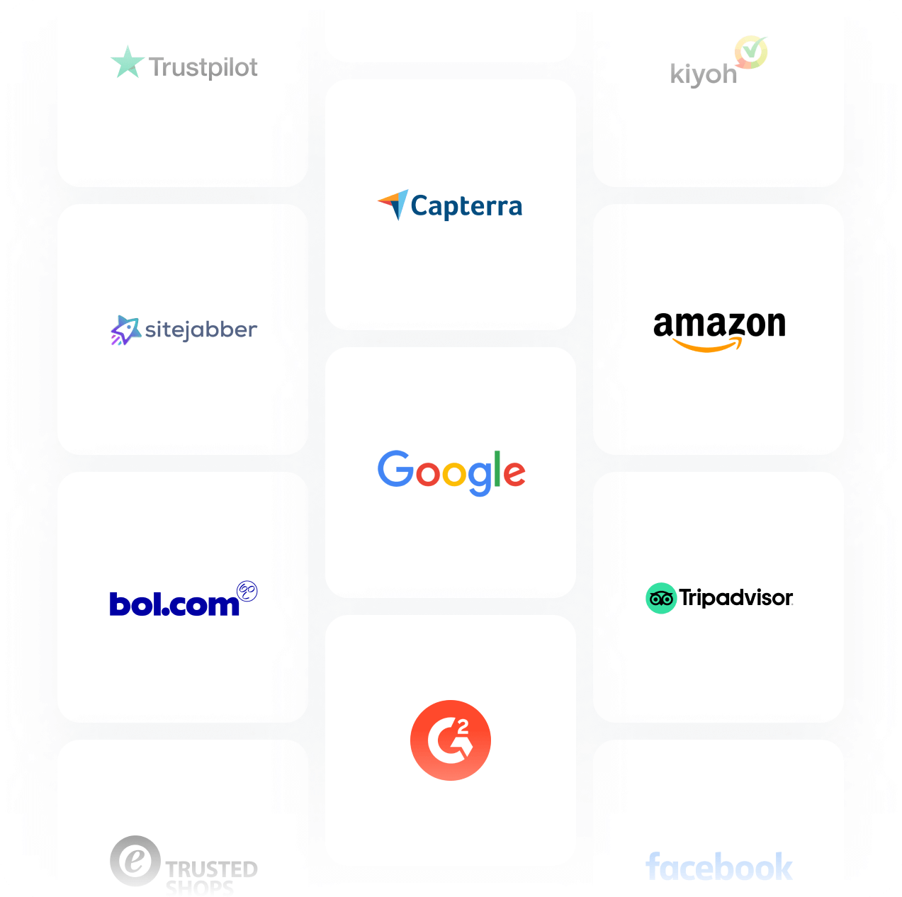 Review sources connected to FeedbackPlatform