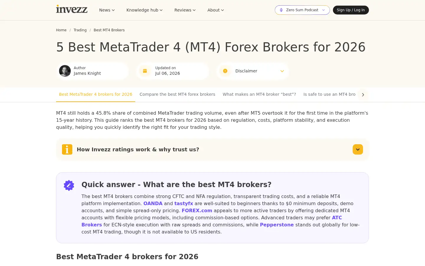 Screenshot of 100forexbrokers.com