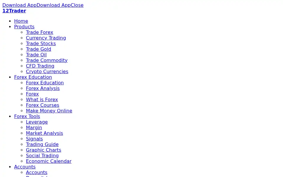 Screenshot of 12trader.com