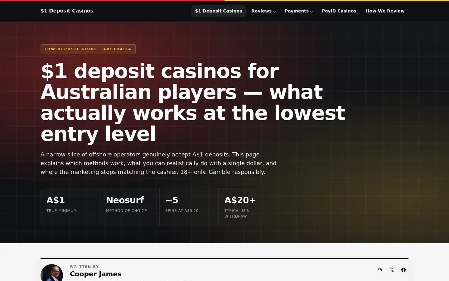 Screenshot of 1depositcasinolist.net