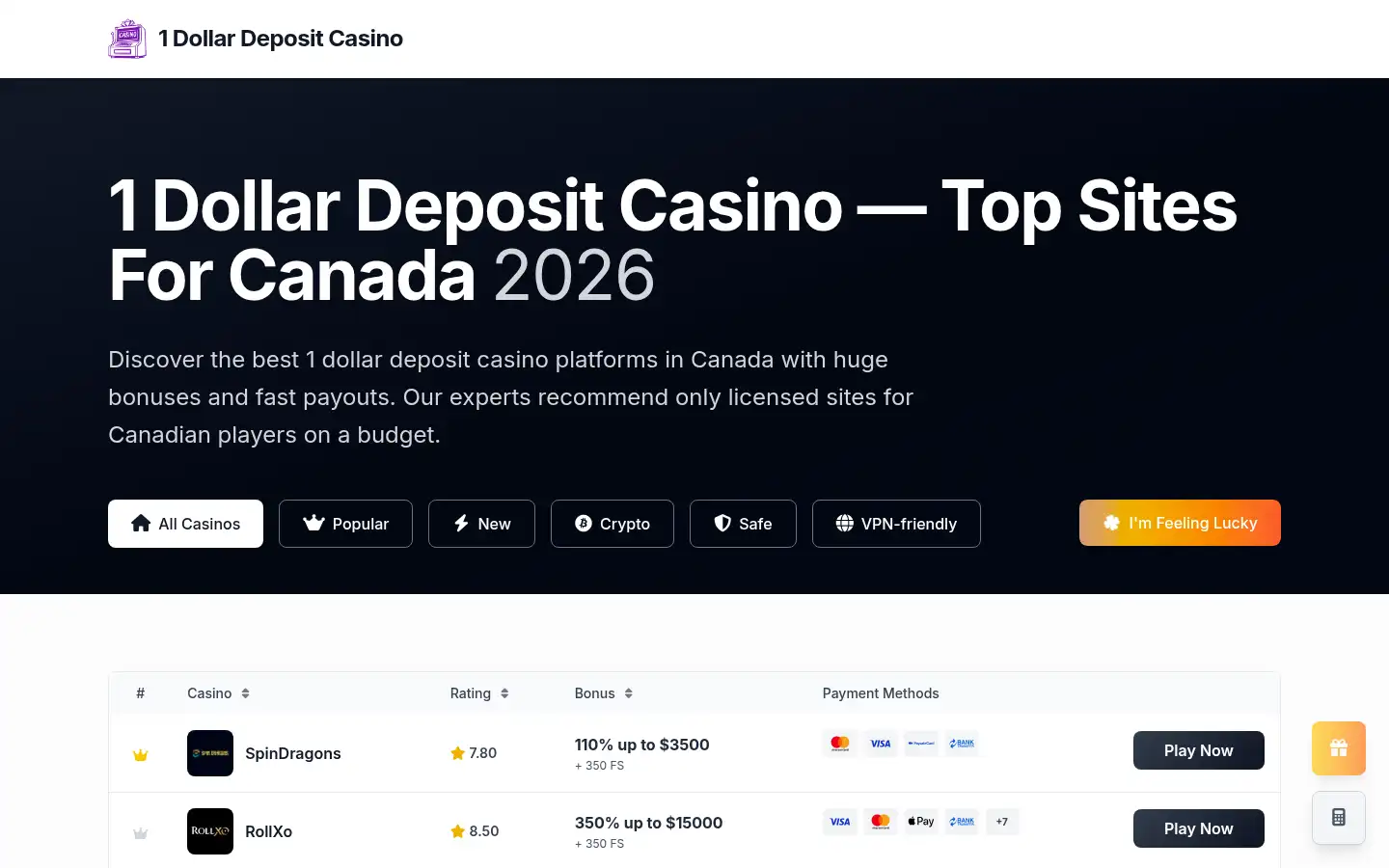 Screenshot of 1dollardepositcasino.ca