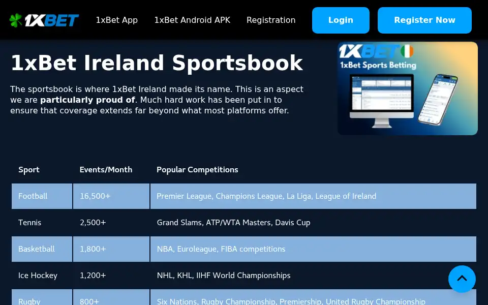 Screenshot of 1xbetireland.ie