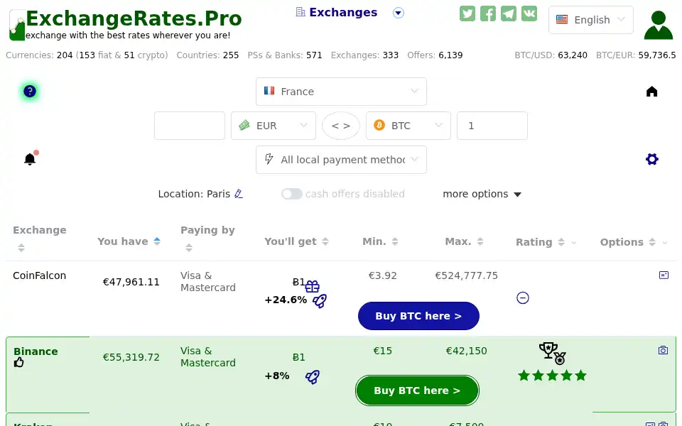 Screenshot of 247exchange.com