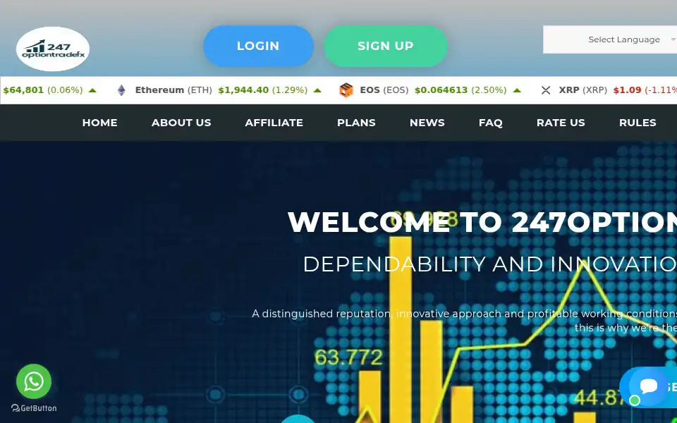 Screenshot of 247optiontradefx.com