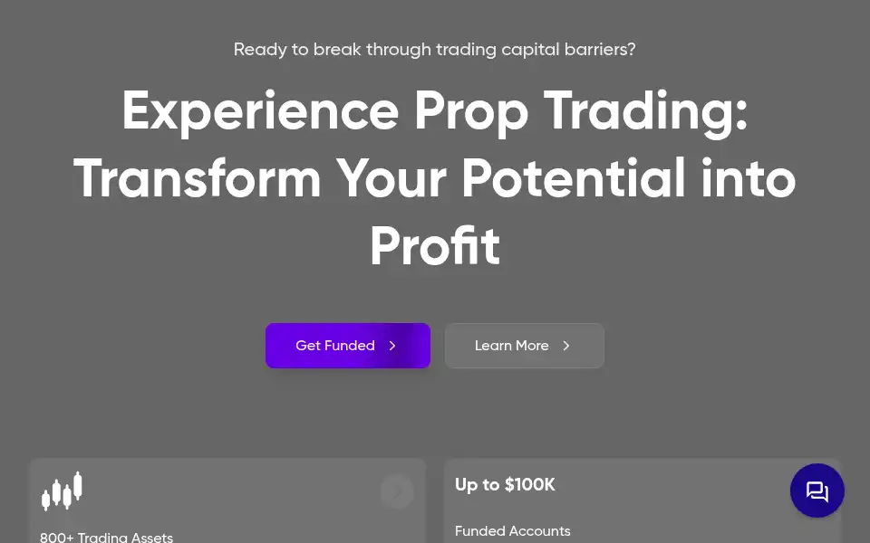 Screenshot of 24funded.com
