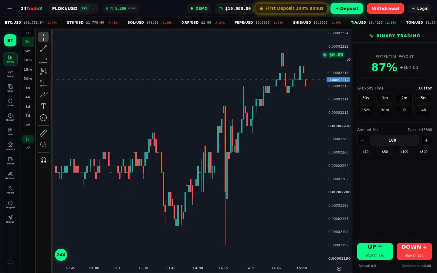 Screenshot of 24tradex.com