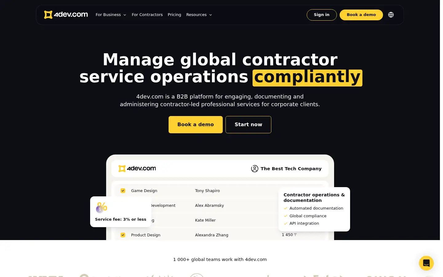 Screenshot of 4dev.com