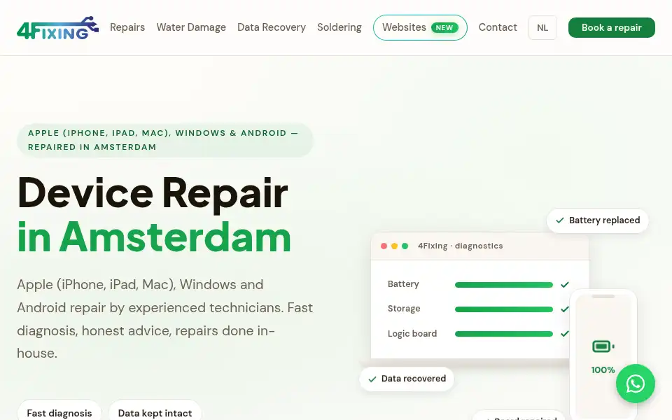 Screenshot of 4fixing.com