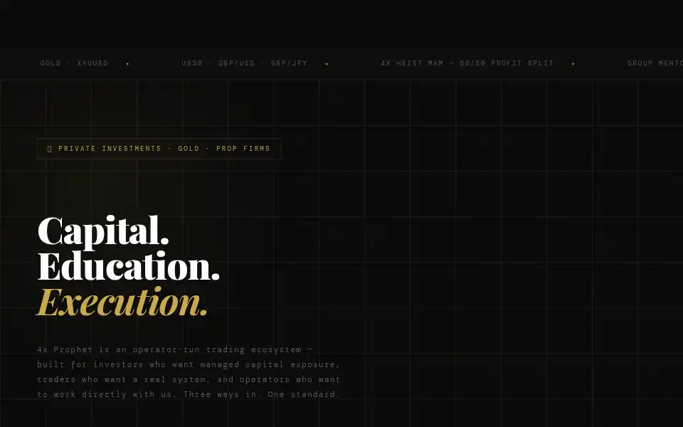 Screenshot of 4xprophet.com